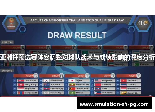 亚洲杯预选赛阵容调整对球队战术与成绩影响的深度分析