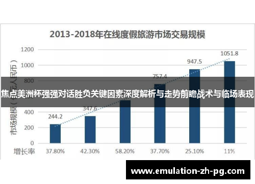 焦点美洲杯强强对话胜负关键因素深度解析与走势前瞻战术与临场表现 焦点美洲杯强强对话胜负关键因素深度解析与走势前瞻战术与临场表现