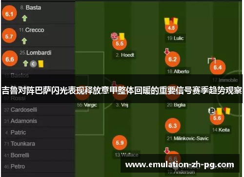 吉鲁对阵巴萨闪光表现释放意甲整体回暖的重要信号赛季趋势观察 吉鲁对阵巴萨闪光表现释放意甲整体回暖的重要信号赛季趋势观察
