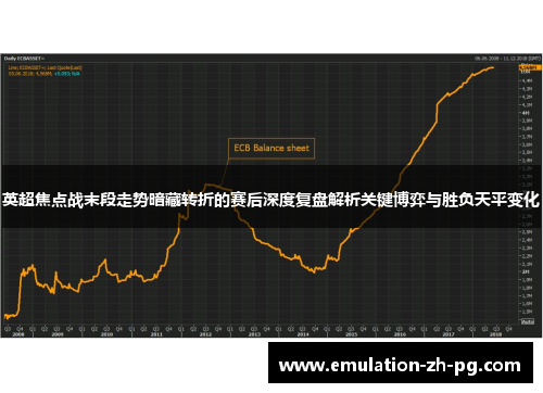 英超焦点战末段走势暗藏转折的赛后深度复盘解析关键博弈与胜负天平变化 英超焦点战末段走势暗藏转折的赛后深度复盘解析关键博弈与胜负天平变化
