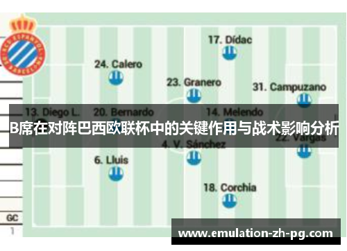 B席在对阵巴西欧联杯中的关键作用与战术影响分析 B席在对阵巴西欧联杯中的关键作用与战术影响分析