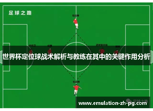 世界杯定位球战术解析与教练在其中的关键作用分析 世界杯定位球战术解析与教练在其中的关键作用分析