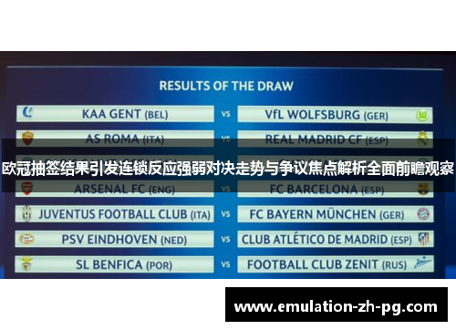 欧冠抽签结果引发连锁反应强弱对决走势与争议焦点解析全面前瞻观察 欧冠抽签结果引发连锁反应强弱对决走势与争议焦点解析全面前瞻观察