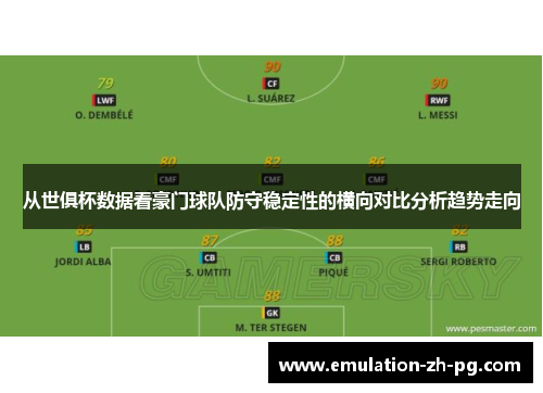 从世俱杯数据看豪门球队防守稳定性的横向对比分析趋势走向